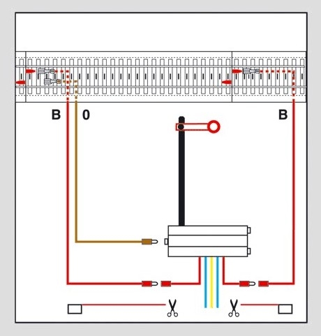 Signal-anslutnings garnityr